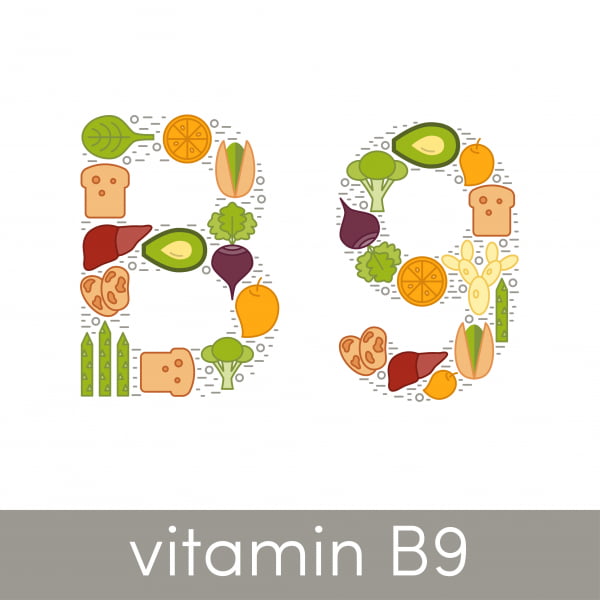 Vitamin B9 Folsyra